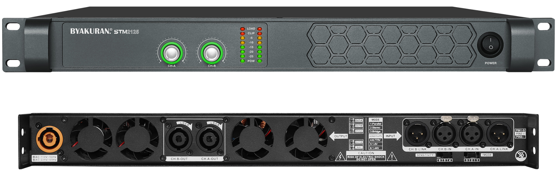 STM2125